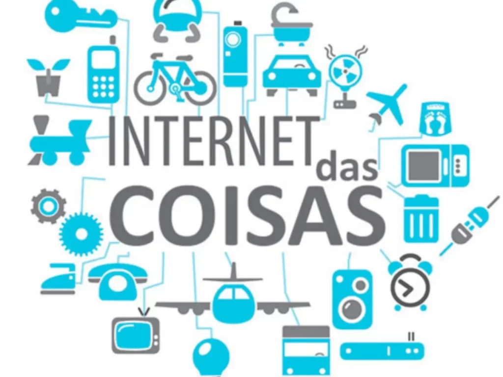 mapa conceitual sobre a internet das coisas